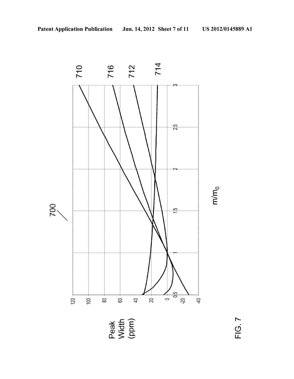 Reflector Time-of-Flight Mass Spectrometry with Simultaneous Space and     Velocity Focusing - diagram, schematic, and image 08