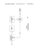 METHOD AND APPARATUS FOR INSPECTION OF SCATTERED HOT SPOT AREAS ON A     MANUFACTURED SUBSTRATE diagram and image