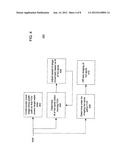 METHOD AND APPARATUS FOR INSPECTION OF SCATTERED HOT SPOT AREAS ON A     MANUFACTURED SUBSTRATE diagram and image