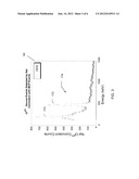 Neutron Detection Based On Energy Spectrum Characteristics diagram and image