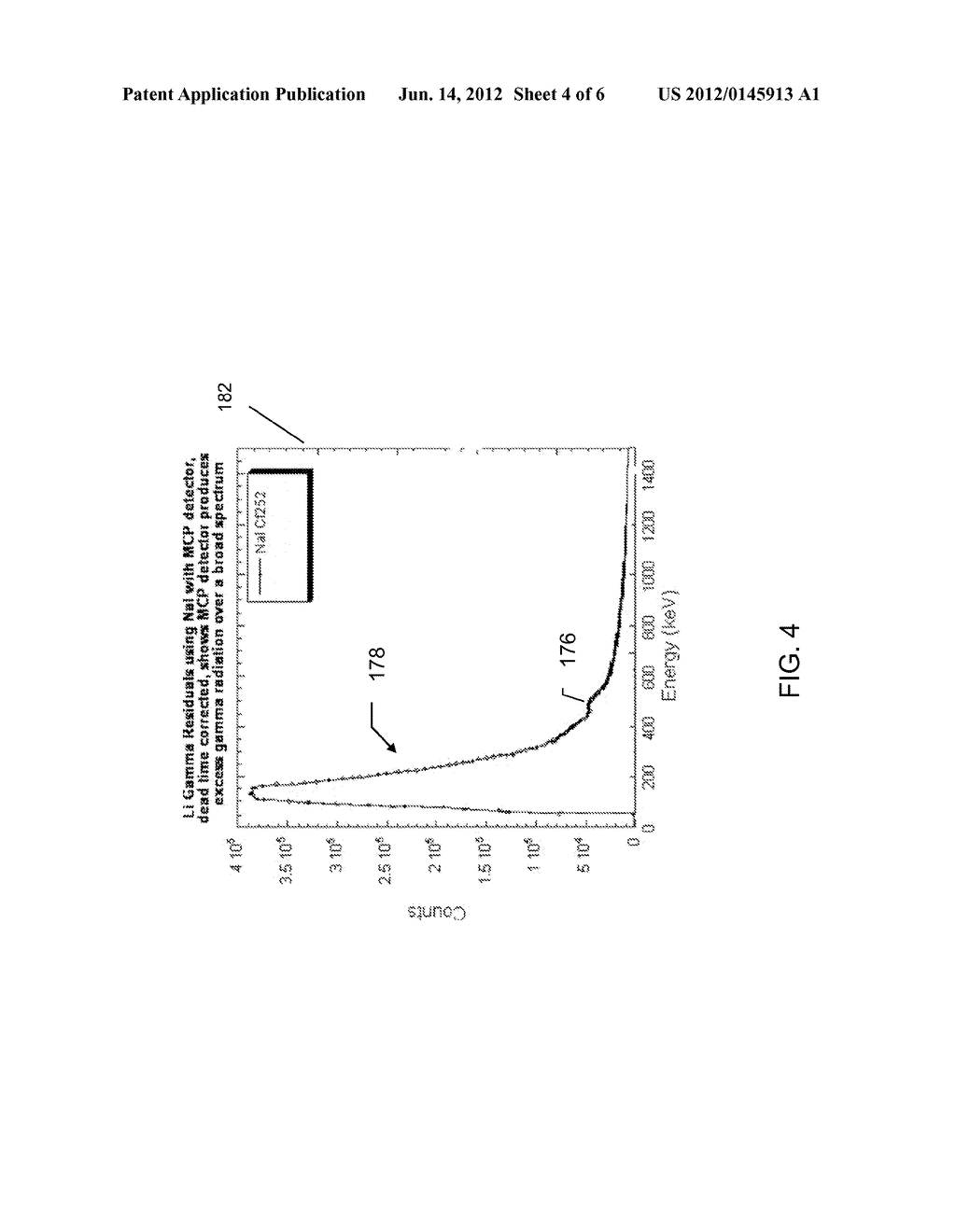 Neutron Detection Based On Energy Spectrum Characteristics - diagram, schematic, and image 05