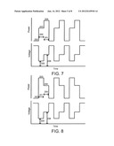 METHOD OF IONIZATION diagram and image