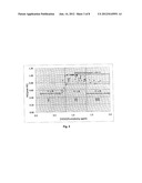 HIGHLY DILUTABLE POLISHING CONCENTRATES AND SLURRIES diagram and image