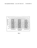 HIGHLY DILUTABLE POLISHING CONCENTRATES AND SLURRIES diagram and image