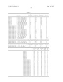 ACTIVE MATERIAL FOR LITHIUM SECONDARY BATTERY, ELECTRODE FOR LITHIUM     SECONDARY BATTERY, LITHIUM SECONDARY BATTERY, AND METHOD FOR PRODUCING     THE SAME diagram and image