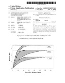 COMPOSITION OF HCFO-1233zd AND POLYOL BLENDS FOR USE IN POLYURETHANE FOAM diagram and image