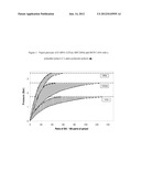 COMPOSITION OF HCFO-1233zd AND POLYOL BLENDS FOR USE IN POLYURETHANE FOAM diagram and image