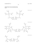 Photosensitive Resin Composition and Light Blocking Layer Using the Same diagram and image