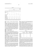 Photosensitive Resin Composition and Light Blocking Layer Using the Same diagram and image