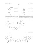 Photosensitive Resin Composition and Light Blocking Layer Using the Same diagram and image