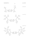 Photosensitive Resin Composition and Light Blocking Layer Using the Same diagram and image