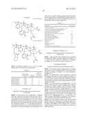 Photosensitive Resin Composition for Color Filter and Color Filter Using     the Same diagram and image