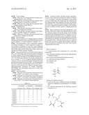 Photosensitive Resin Composition for Color Filter and Color Filter Using     the Same diagram and image