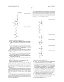 Photosensitive Resin Composition for Color Filter and Color Filter Using     the Same diagram and image