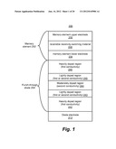 PUNCH-THROUGH DIODE diagram and image