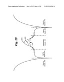 PUNCH-THROUGH DIODE diagram and image