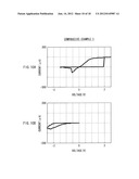 MEMORY ELEMENT AND METHOD OF MANUFACTURING THE SAME, AND MEMORY DEVICE diagram and image