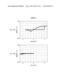 MEMORY ELEMENT AND METHOD OF MANUFACTURING THE SAME, AND MEMORY DEVICE diagram and image