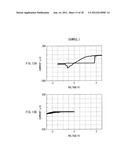 MEMORY ELEMENT AND METHOD OF MANUFACTURING THE SAME, AND MEMORY DEVICE diagram and image