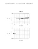 MEMORY ELEMENT AND METHOD OF MANUFACTURING THE SAME, AND MEMORY DEVICE diagram and image