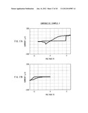 MEMORY ELEMENT AND METHOD OF MANUFACTURING THE SAME, AND MEMORY DEVICE diagram and image