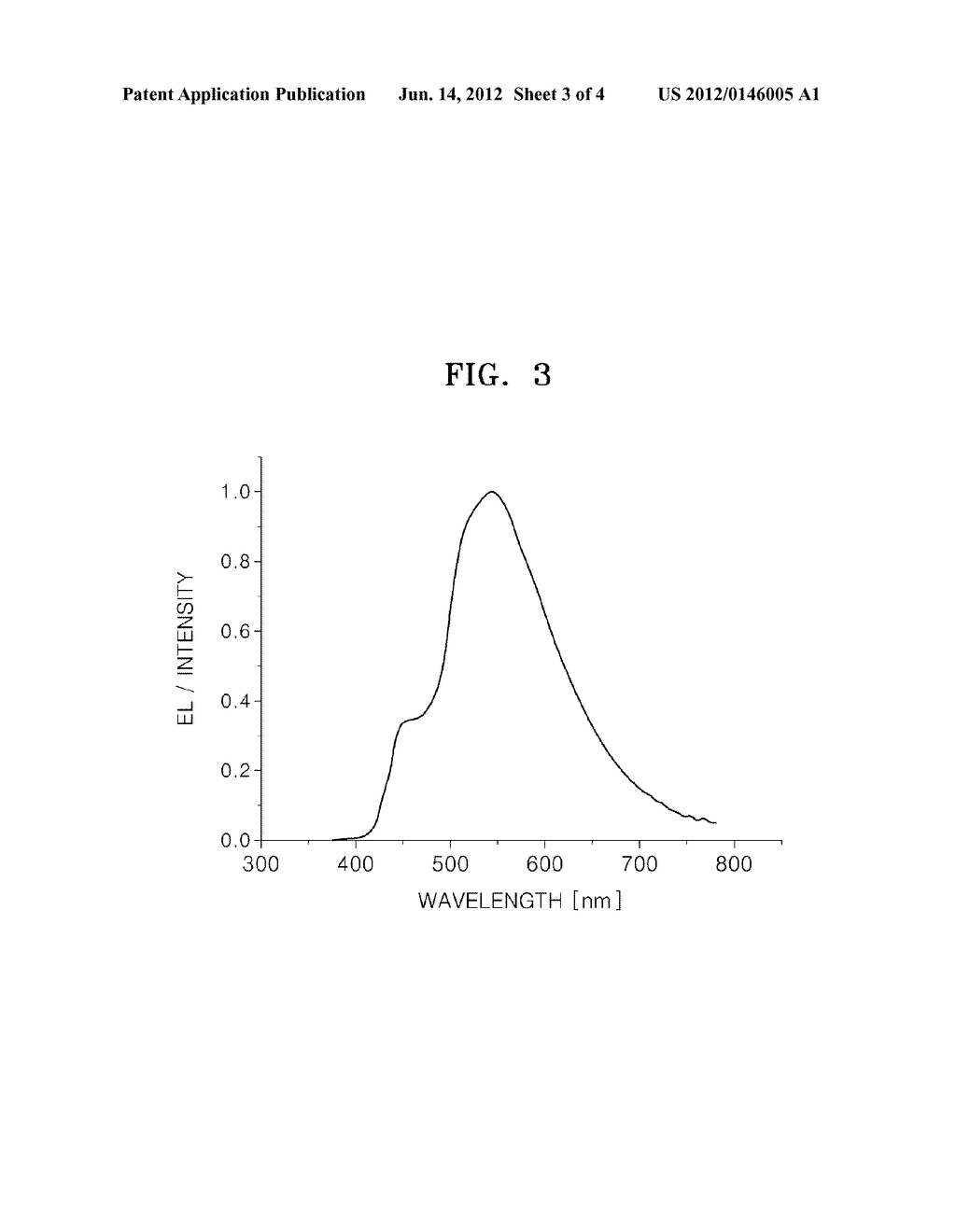 POLYMER, METHOD OF MANUFACTURE THEREOF, AND ORGANIC LIGHT-EMITTING DEVICE     INCLUDING THE POLYMER - diagram, schematic, and image 04