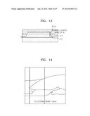 ORGANIC LIGHT EMITTING DISPLAY DEVICE AND MANUFACTURING METHOD FOR THE     SAME diagram and image