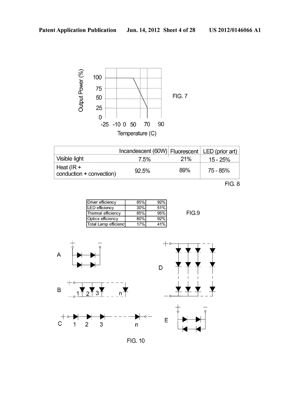 HIGH EFFICIENCY LEDS AND LED LAMPS - diagram, schematic, and image 05