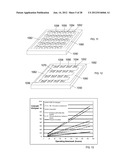 HIGH EFFICIENCY LEDS AND LED LAMPS diagram and image