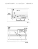 HIGH EFFICIENCY LEDS AND LED LAMPS diagram and image