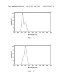 NIGHT VISION IMAGING SYSTEM (NVIS) COMPATIBLE LIGHT EMITTING DIODE diagram and image