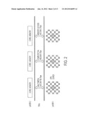 RECONFIGURABLE RF/DIGITAL HYBRID 3D INTERCONNECT diagram and image