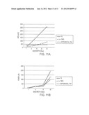 RECONFIGURABLE RF/DIGITAL HYBRID 3D INTERCONNECT diagram and image