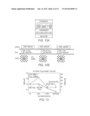 RECONFIGURABLE RF/DIGITAL HYBRID 3D INTERCONNECT diagram and image