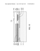 CHIP PACKAGE AND METHOD FOR FORMING THE SAME diagram and image