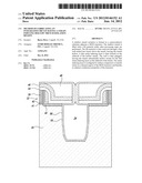 METHOD OF FABRICATING AN INTEGRATED CIRCUIT HAVING A STRAIN INDUCING     HOLLOW TRENCH ISOLATION REGION diagram and image