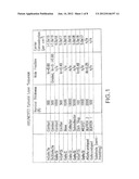 Integrated Devices on a Common Compound Semiconductor III-V Wafer diagram and image