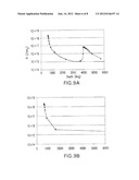 Integrated Devices on a Common Compound Semiconductor III-V Wafer diagram and image