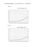 SOUND ABSORBING BODY AND MANUFACTURING METHOD THEREOF diagram and image