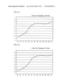 SOUND ABSORBING BODY AND MANUFACTURING METHOD THEREOF diagram and image