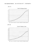 SOUND ABSORBING BODY AND MANUFACTURING METHOD THEREOF diagram and image