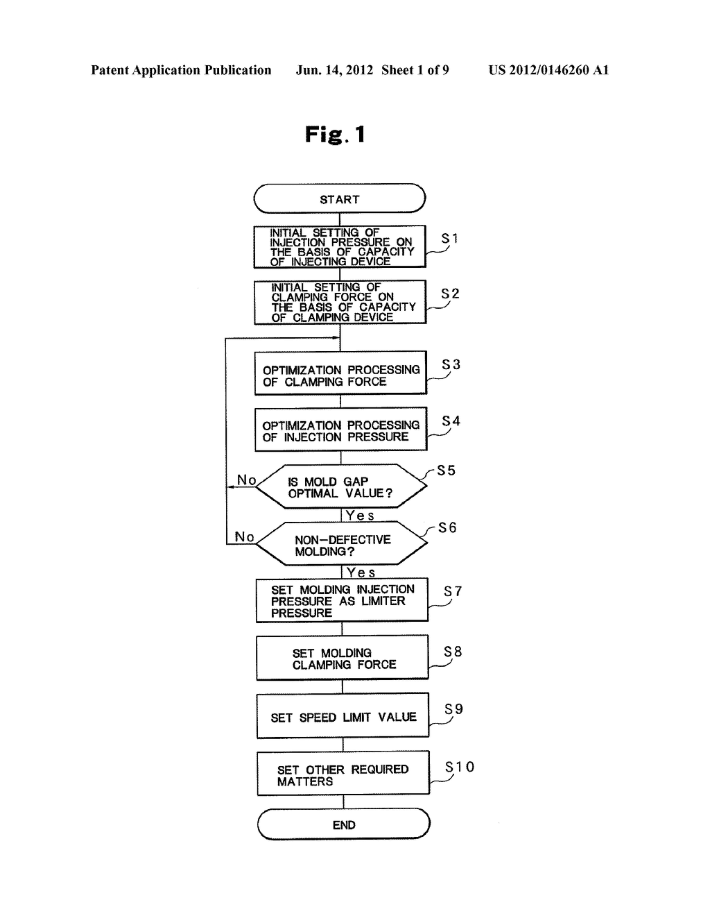 MOLDING METHOD OF INJECTION MOLDING MACHINE - diagram, schematic, and image 02