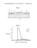 ACOUSTIC WAVE ELEMENT AND ACOUSTIC WAVE ELEMENT SENSOR diagram and image