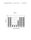 SPARK PLUG FOR INTERNAL COMBUSTION ENGINE AND METHOD OF MANUFACTURING     SPARK PLUG diagram and image