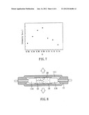 Phosphors and Light-Emitting Devices Using the Same diagram and image