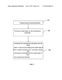 LUMINESCENT ELEMENT, PREPARATION METHOD THEREOF AND LUMINESCENCE METHOD diagram and image