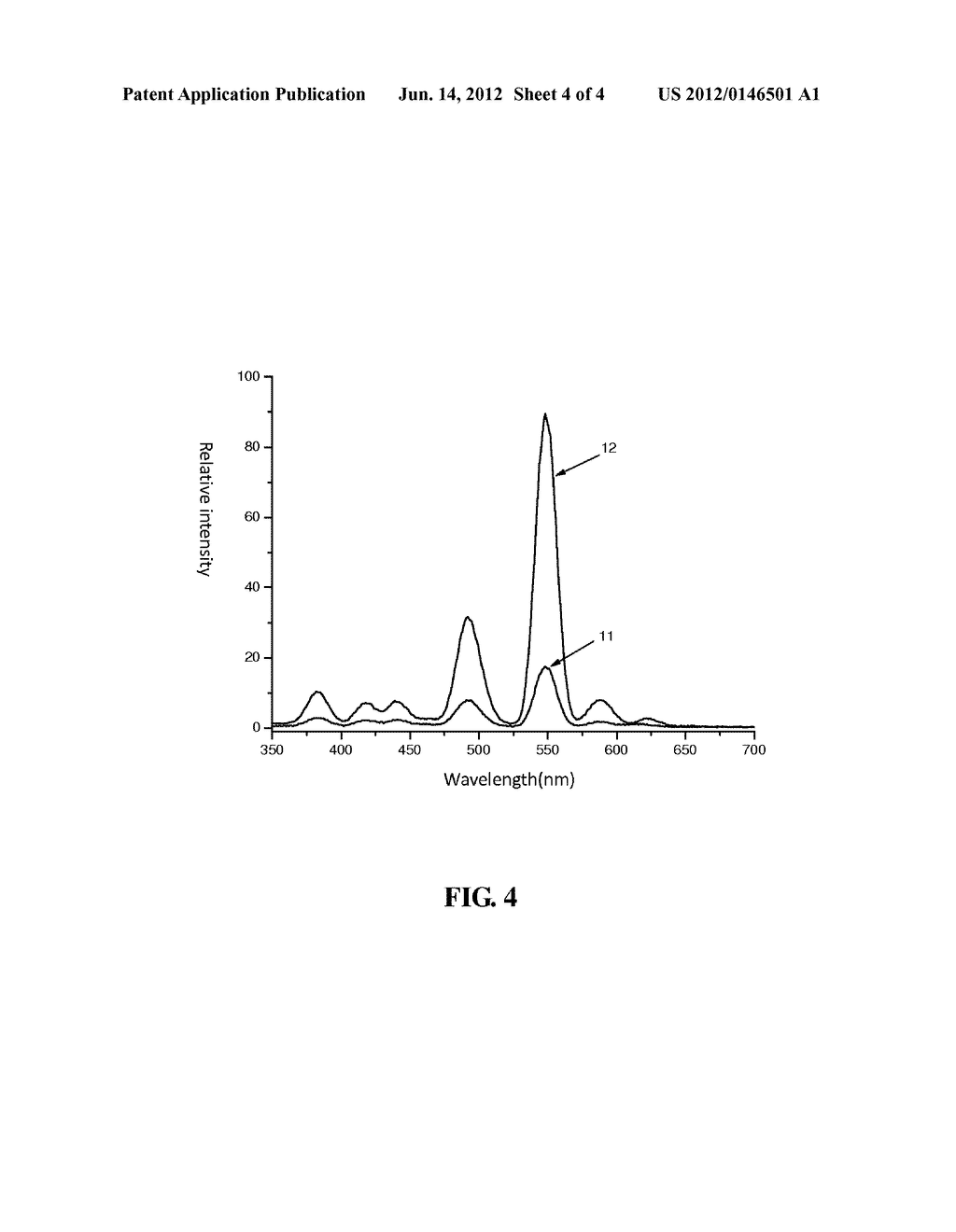 LUMINESCENT ELEMENT, PREPARATION METHOD THEREOF AND LUMINESCENCE METHOD - diagram, schematic, and image 05