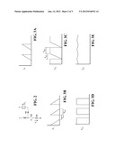 CURRENT REGULATOR CIRCUIT FOR LED LIGHT diagram and image