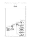 POWER SUPPLY APPARATUS, BATTERY PACK, METHOD, AND STORAGE MEDIUM diagram and image