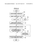 CONTROLLER FOR CONTROLLING POWER GENERATOR DRIVEN BY ROTATIONAL POWER OF     ENGINE diagram and image